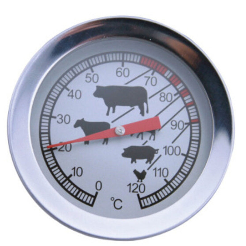 CaféTemp™ | Kitchen Household Probe Coffee Milk Thermometer