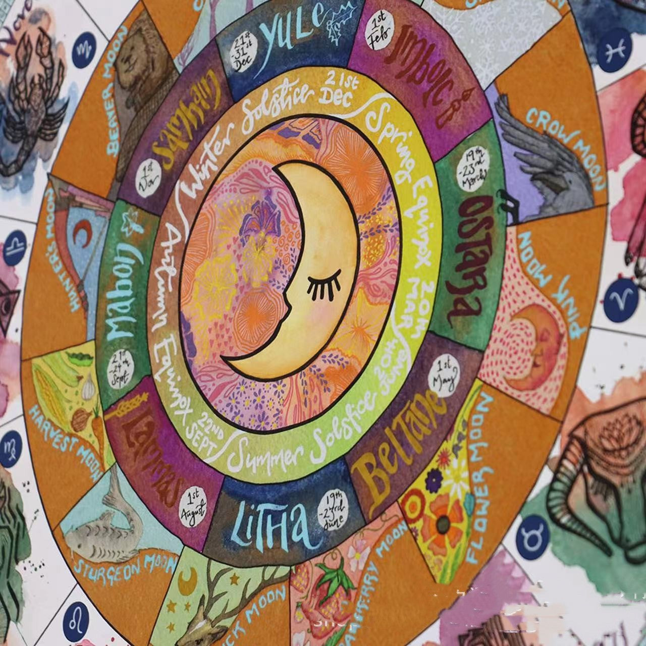 ArtLunar™ | 2024 Moon Calendar: Beautiful Artwork