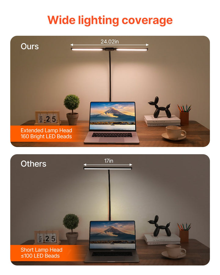 Double Head LED Clamp Desk Lamp – Adjustable Bright Lighting