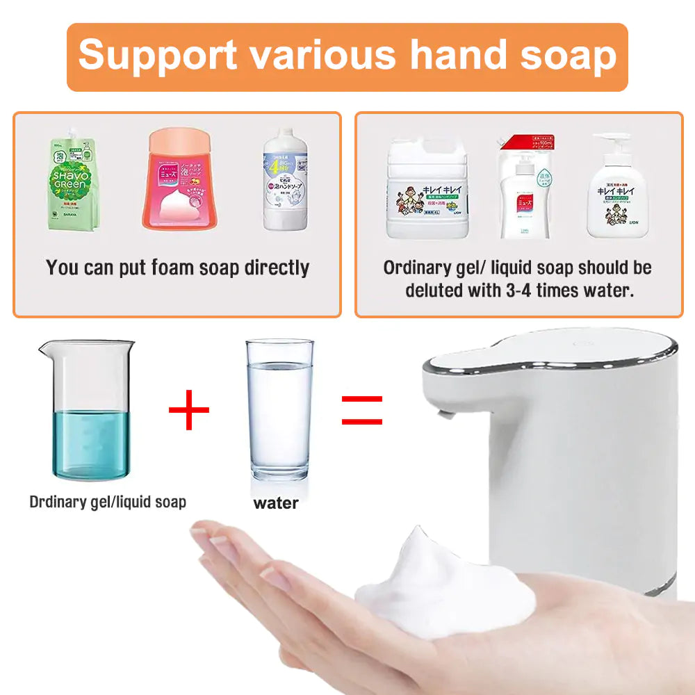 Automatic Foam Soap Dispenser Touchless Sensor