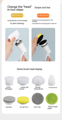 ScrubEase™  |  Electric Multifunction Wall Scrubber Brush